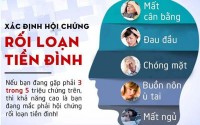 NGUYÊN NHÂN VÀ GIẢI PHÁP HỖ TRỢ ĐIỀU TRỊ RỐI LOẠN TIỀN ĐÌNH 