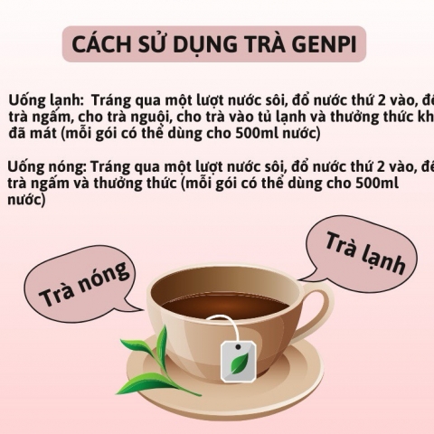 Trả Lá Ổi ORIHIRO Nhật Bản Gói 60 Túi